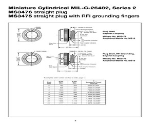 MS3475W12-10SY.pdf