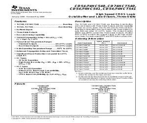 CD74HC541E96.pdf