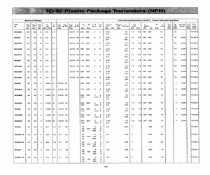 BC548C.pdf