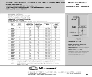 1N4575A-1.pdf