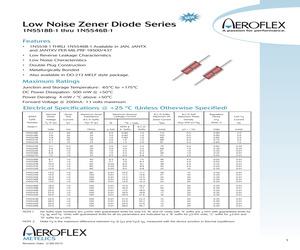 1N5525D-1.pdf