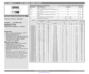 Z2SMA11.pdf