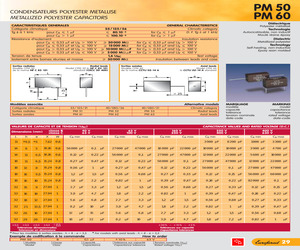 PM50C0.56UF5%100V.pdf
