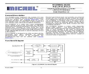 KSZ8841-16MVLI.pdf