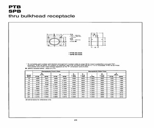 SPB-12-8PS.pdf