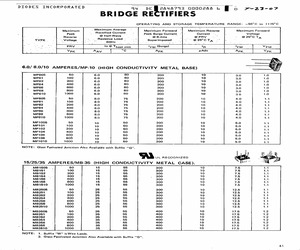 MB1505G.pdf