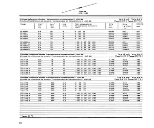 1N3155A.pdf