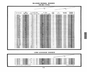 1N914B.pdf