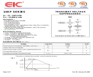 15KP30CA.pdf