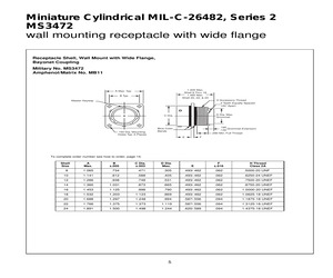 MS3472L24-61S.pdf