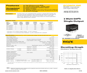 RO-0505S/EH.pdf