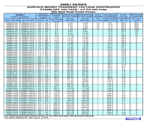 SMBJ110CA.pdf