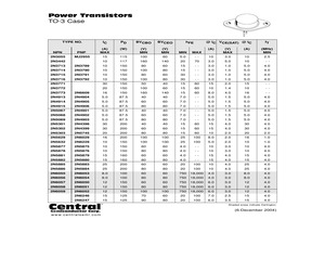 2N6577LEADFREE.pdf