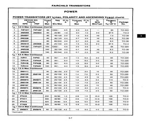 2N6111.pdf