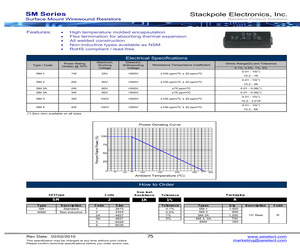 SM22101%R.pdf