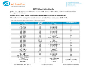 F221B3/32 BL206.pdf