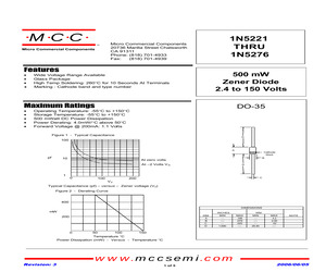 1N5253CP.pdf