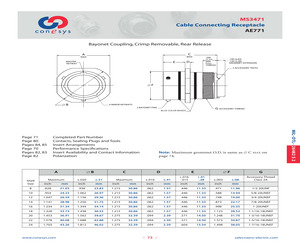 MS3471L18-32PX.pdf