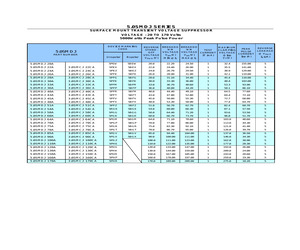 3.0SMCJ51CA.pdf