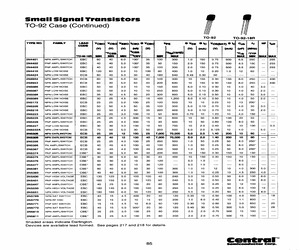 2N5356APP.pdf