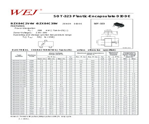 BZX84C7V5W.pdf