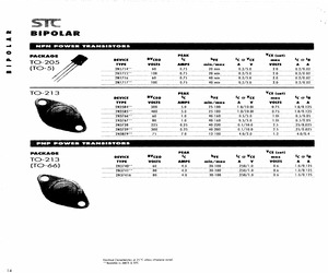 JANTX2N3766.pdf