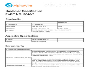 2840/7 SL005.pdf