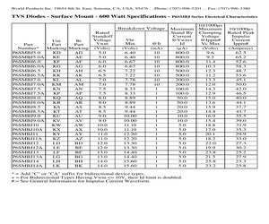 P6SMBJ30ATR.pdf