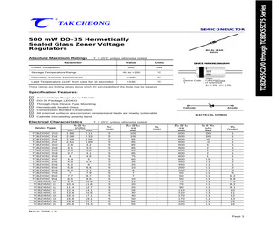 TCBZX55C7V5TR.pdf