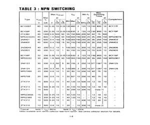 2N3903.pdf