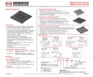 3FHSB160-716GG.pdf