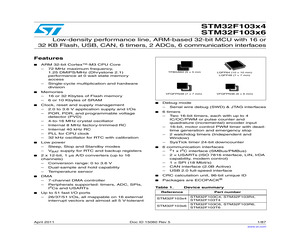 STM32F103C4T7AXXXTR.pdf