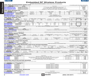 AS5000 PROGRAMMER.pdf