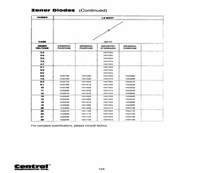 1N4748ATRLEADFREE.pdf