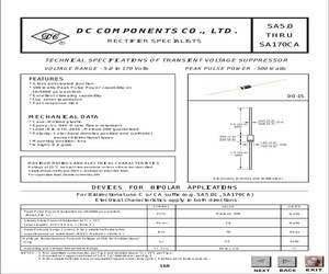 SA170A.pdf