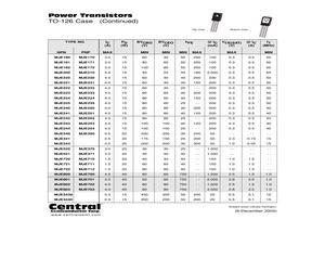 MJE3440LEADFREE.pdf