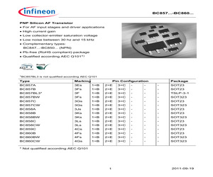 BC860BW H6327.pdf