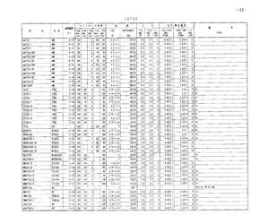 AM2732A-20DC.pdf