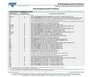 EGL34B-E3/83.pdf