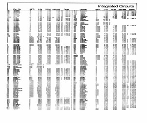 SN754410NE.pdf