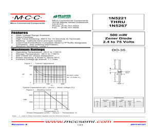 1N5231B-AP.pdf