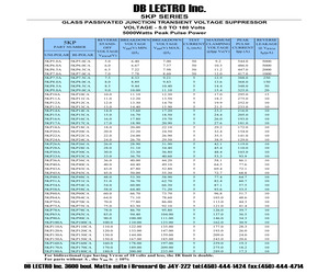 5KP110CA.pdf