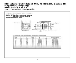 M83723/72W10056.pdf