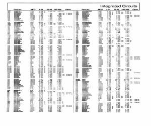 CD4049UBEX.pdf