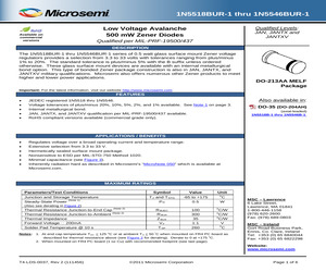 1N5528BUR-1.pdf