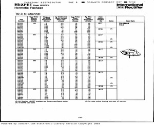 IRF251.pdf