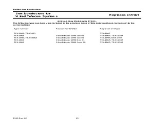 IC03A 1999 REPLACEMENT 1.pdf