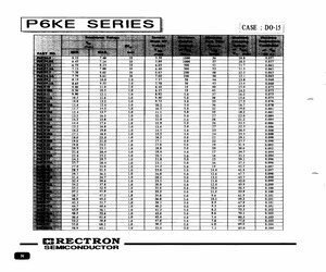 P6KE300CAH15.pdf