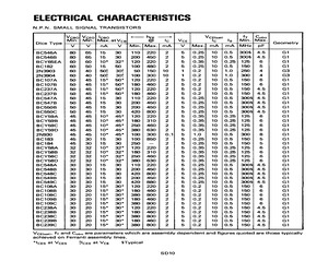 BC548A.pdf