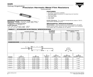 GSR HERMETIC RESISTORS.pdf